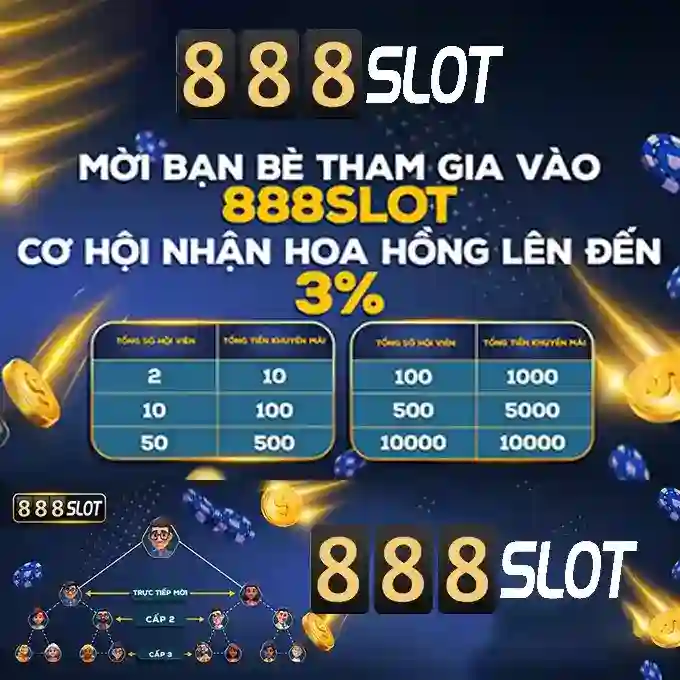 888slot: Đánh giá, trò chơi và trải nghiệm người dùng
