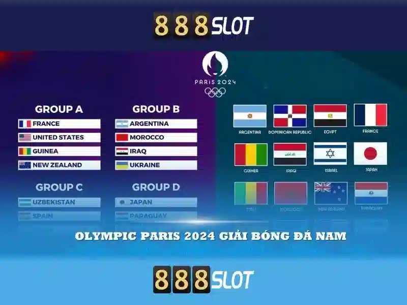 888slot – Khám phá nền tảng slot trực tuyến hàng đầu