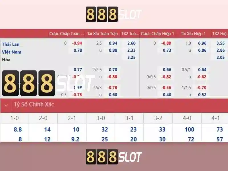 888slot: Giới thiệu nền tảng slot trực tuyến tại Việt Nam