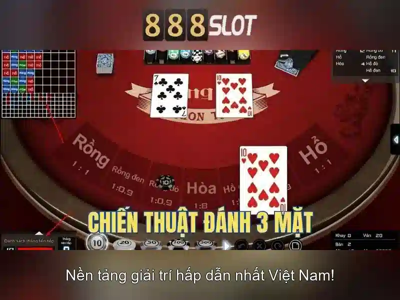 Đánh giá 888slot - nền tảng casino trực tuyến hàng đầu